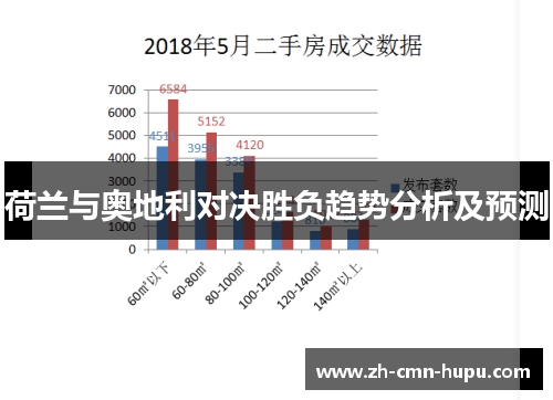 荷兰与奥地利对决胜负趋势分析及预测