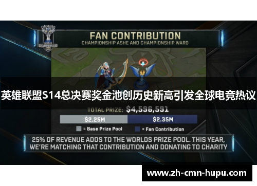 英雄联盟S14总决赛奖金池创历史新高引发全球电竞热议