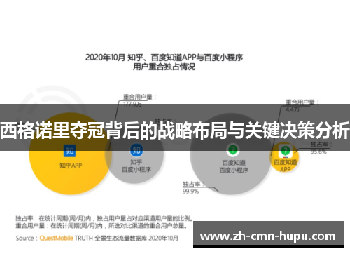 西格诺里夺冠背后的战略布局与关键决策分析