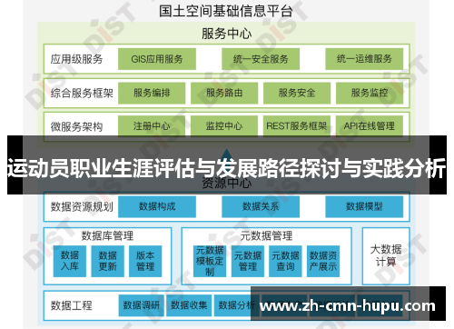 运动员职业生涯评估与发展路径探讨与实践分析