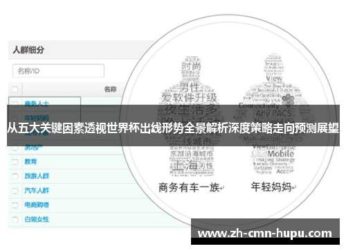 从五大关键因素透视世界杯出线形势全景解析深度策略走向预测展望