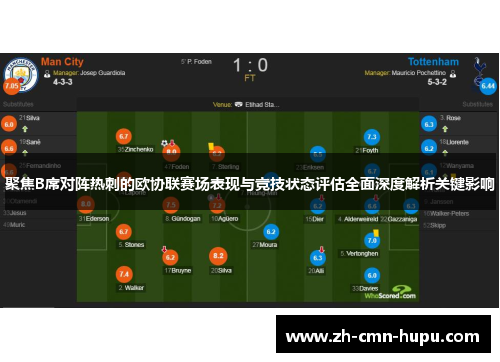 聚焦B席对阵热刺的欧协联赛场表现与竞技状态评估全面深度解析关键影响